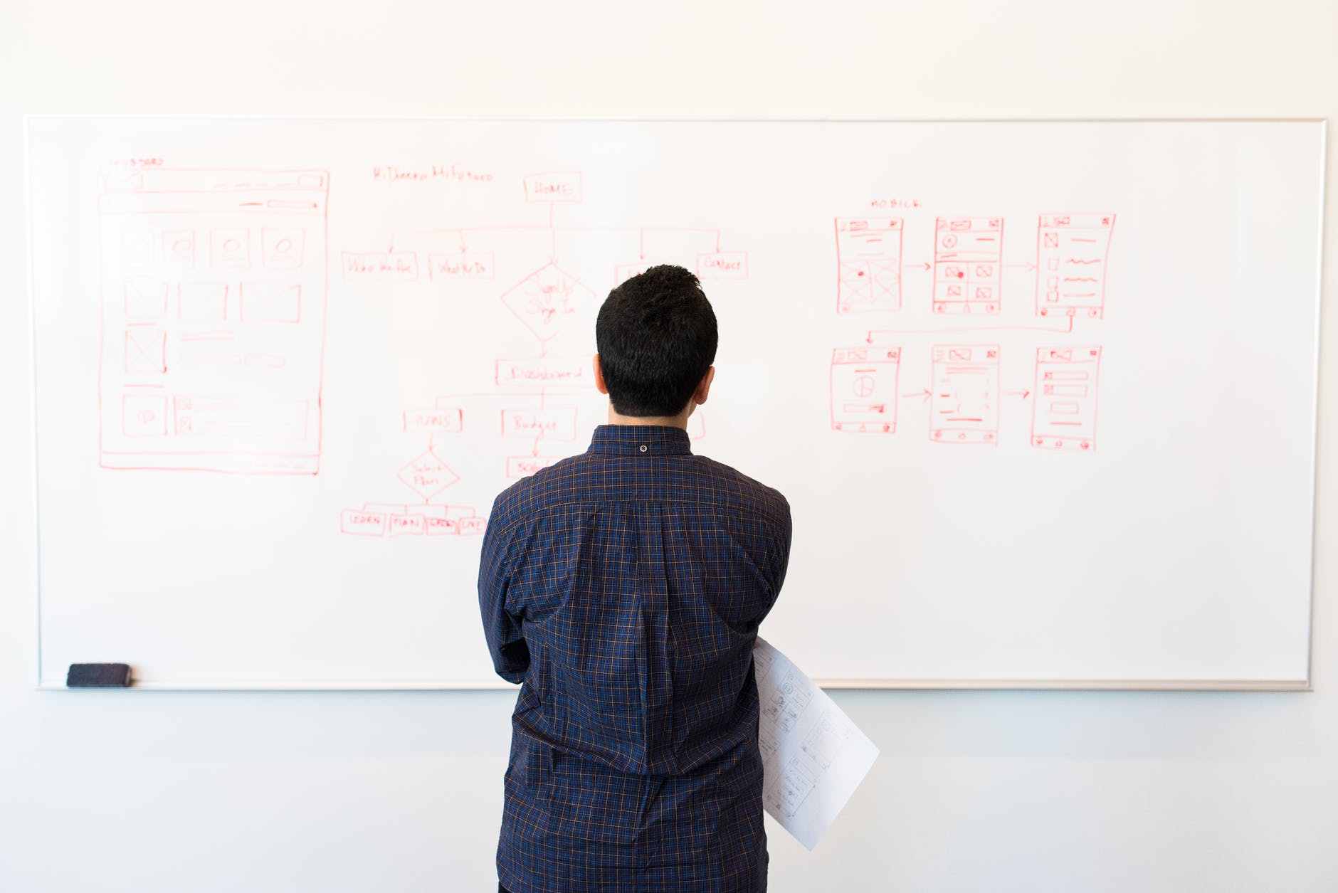 man standing infront of white board